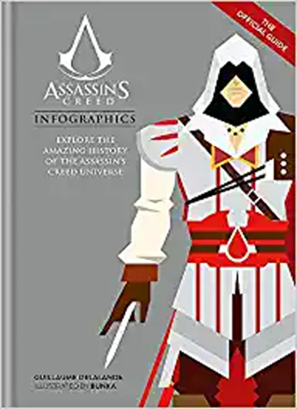 Assassins Creed Infographics Explore The Amazing History Of The